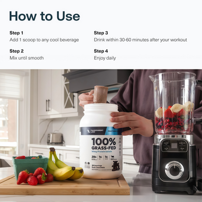 Grass-Fed Whey Protein Isolate